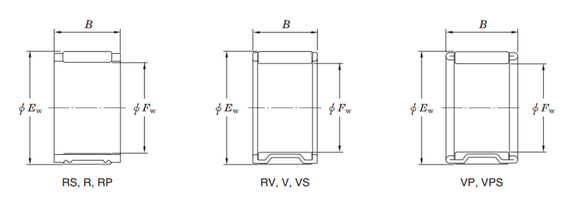 RF608230 roller bearing koyo drawing RF608230 roller bearing koyo drawing