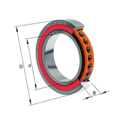 Каква е функцията на HS71900 - C - T - P4S?